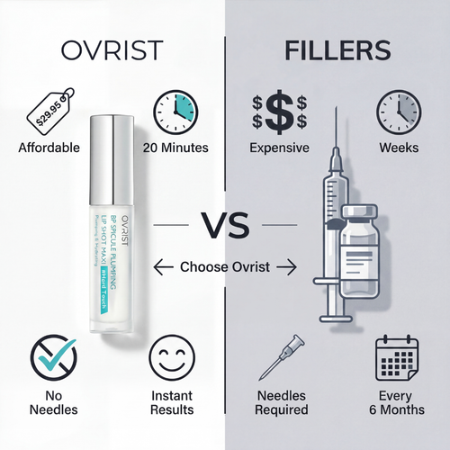 Spicule Plumping LIP Shot - Maxi